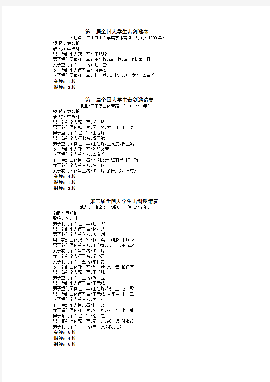 第一届全国大学生击剑邀赛