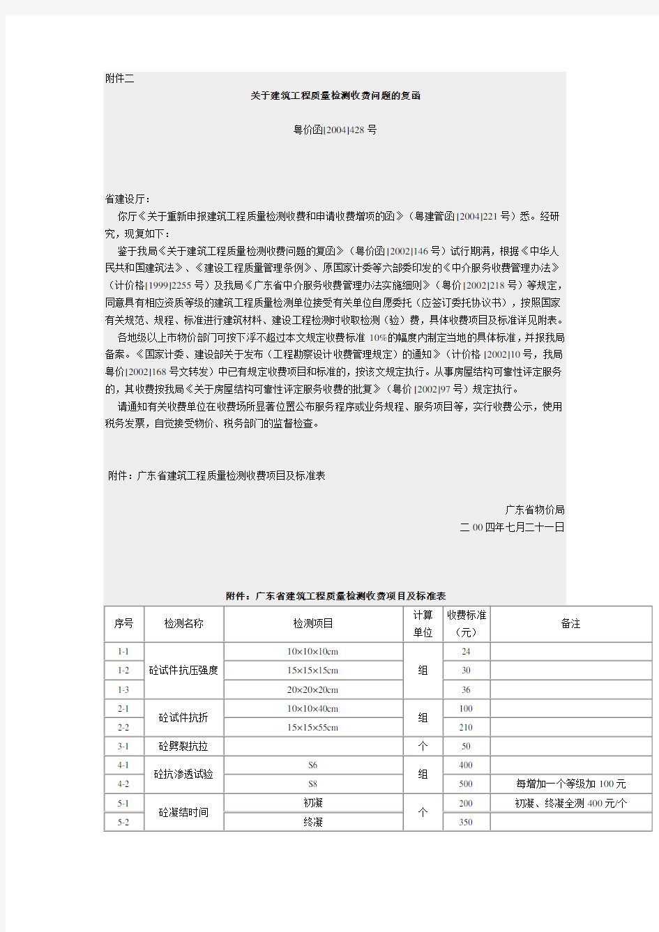 关于建筑工程质量检测收费问题的复函