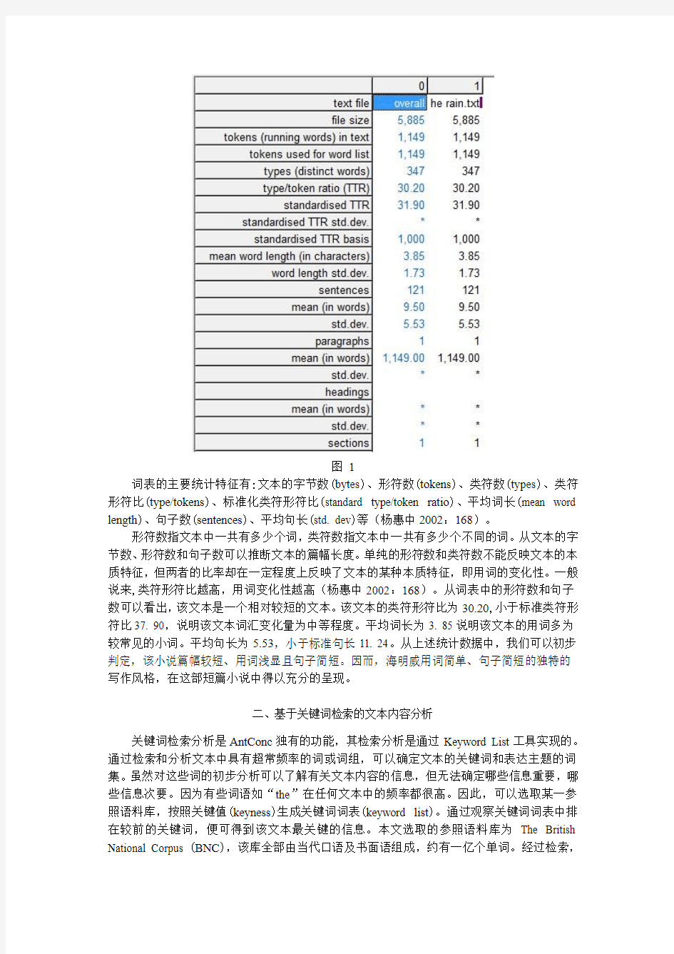 基于语料库的海明威作品《雨中的猫》分析