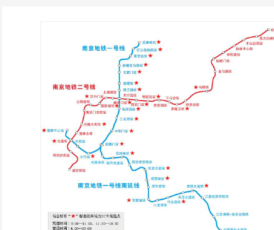 南京地铁线路运行图