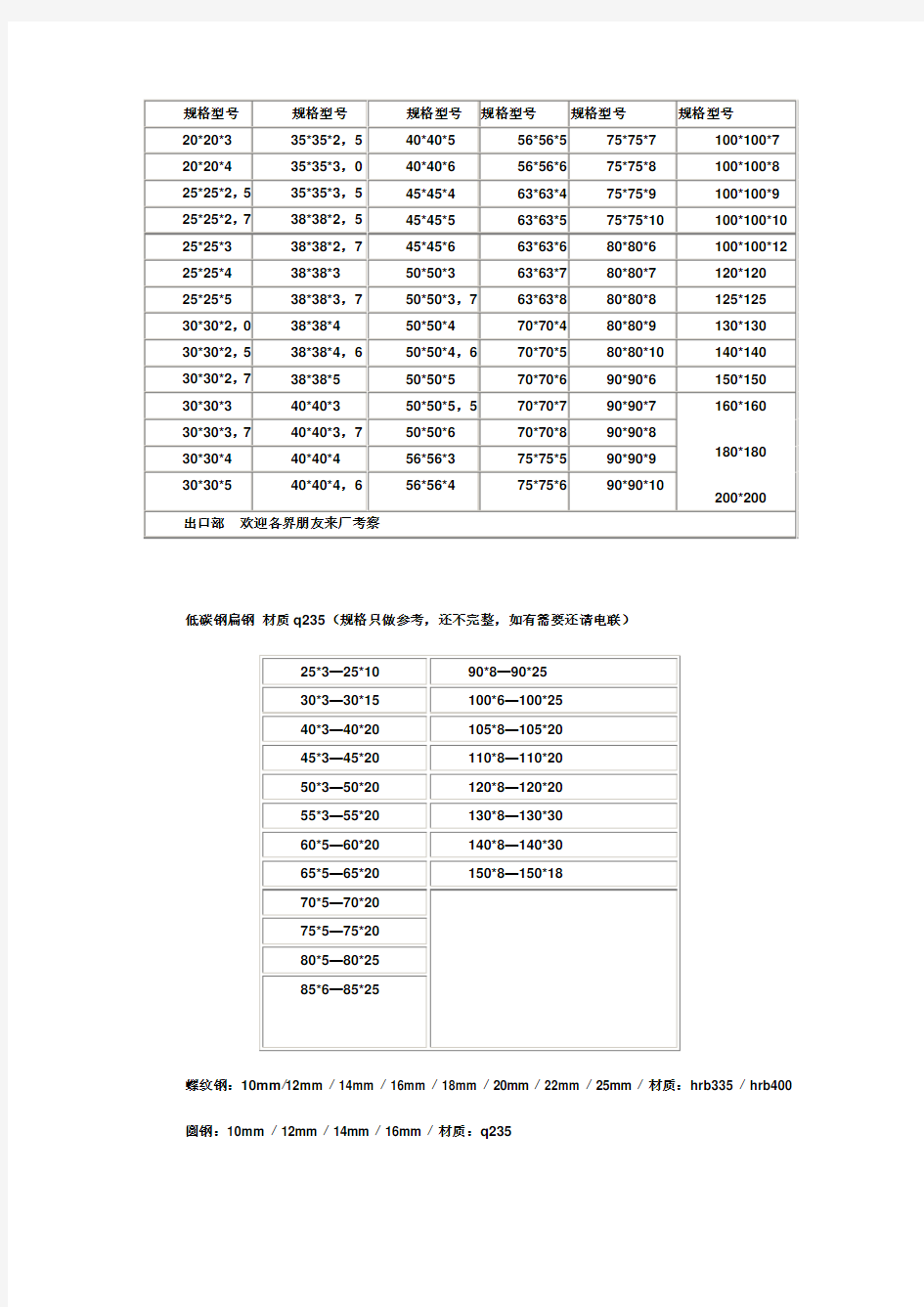 角钢规格型号