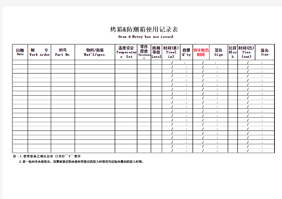 烤箱防潮箱使用记录表