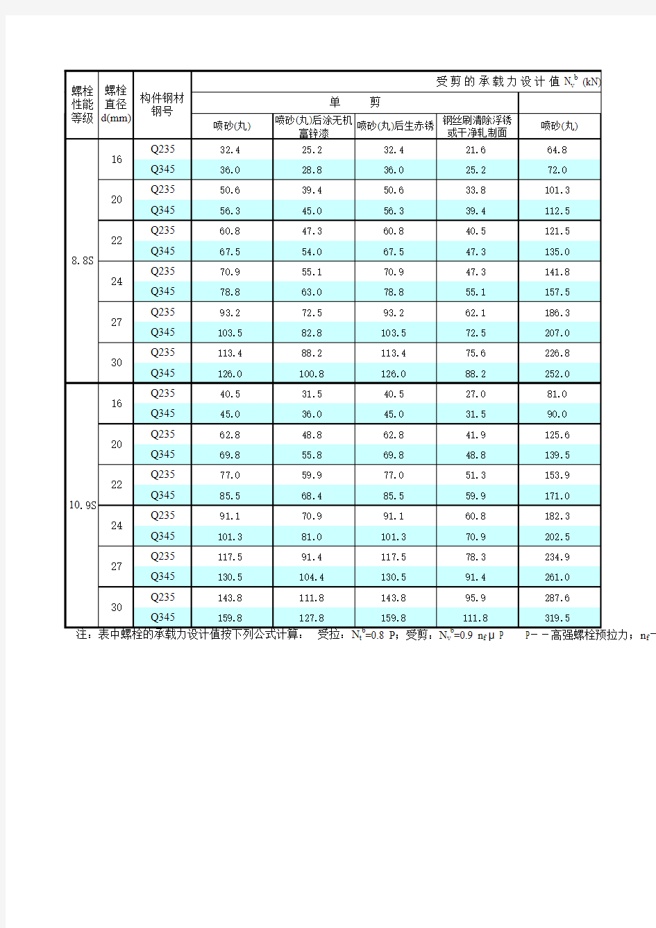 螺栓+焊缝设计计算程序