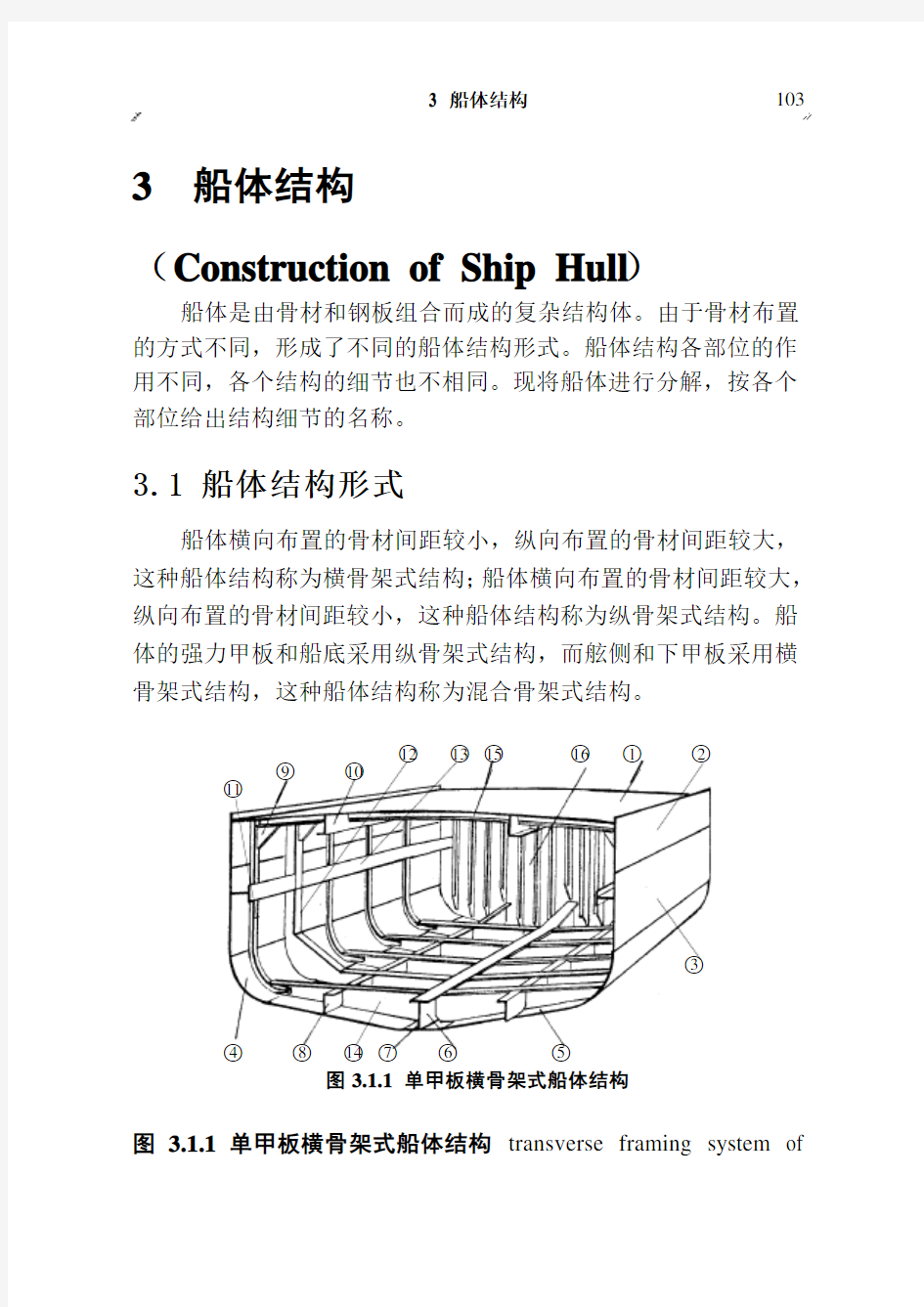 船体结构图文介绍