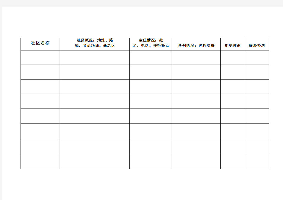 社区走访走访记录表格