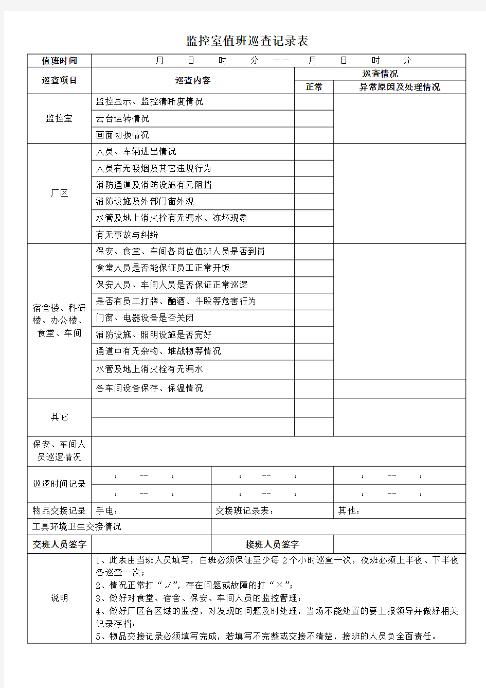 监控室值班巡查记录表