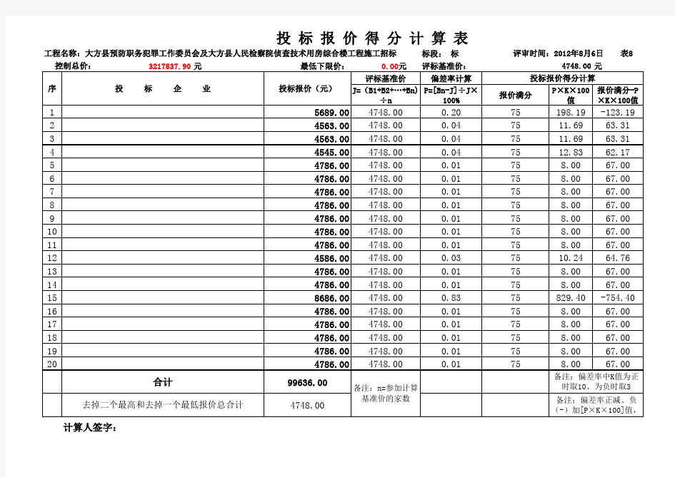 投标报价得分计算表Excele