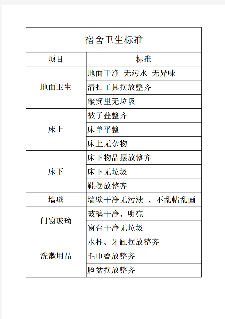 宿舍文明公约