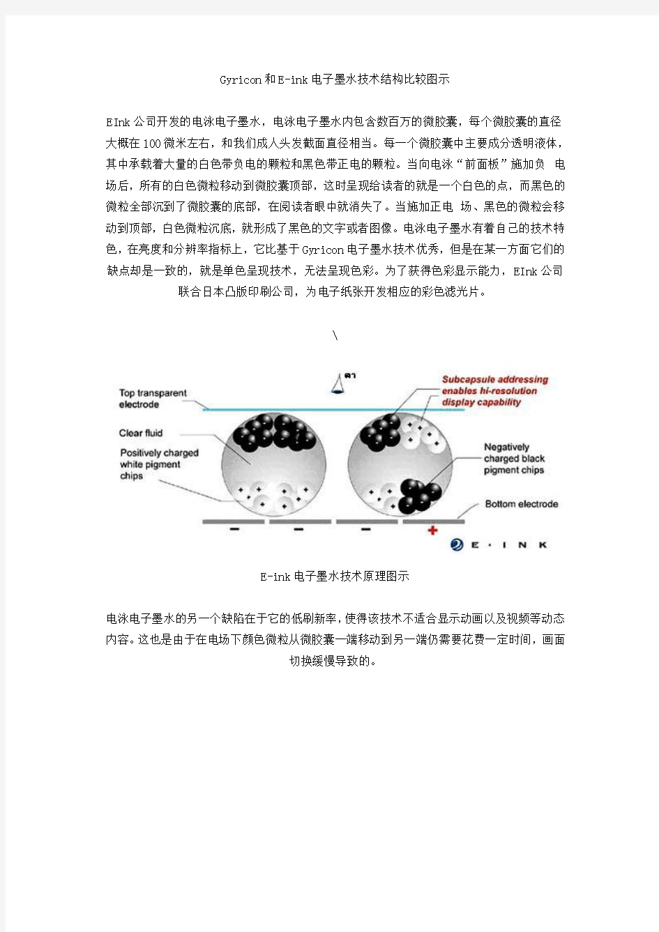 Gyricon和E-ink电子墨水技术