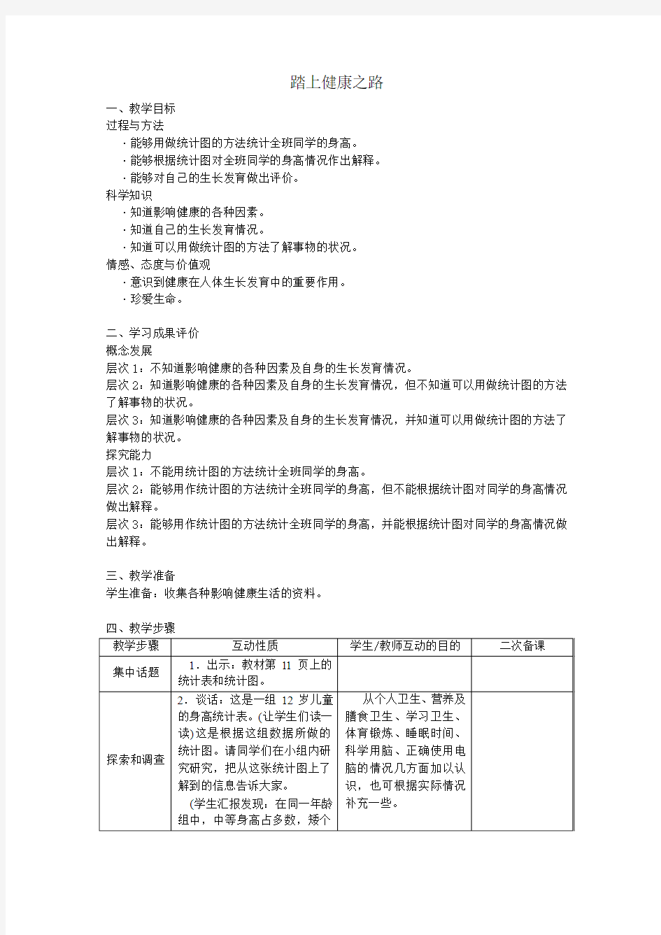 踏上健康之路_20090520124529820