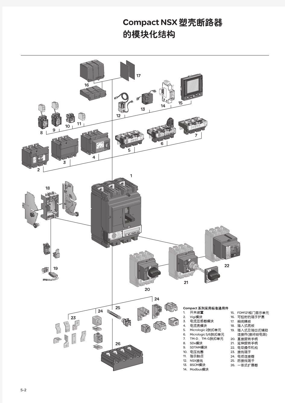 施耐德低压电器选型手册-塑壳断路器、负荷-隔离开关选型指南