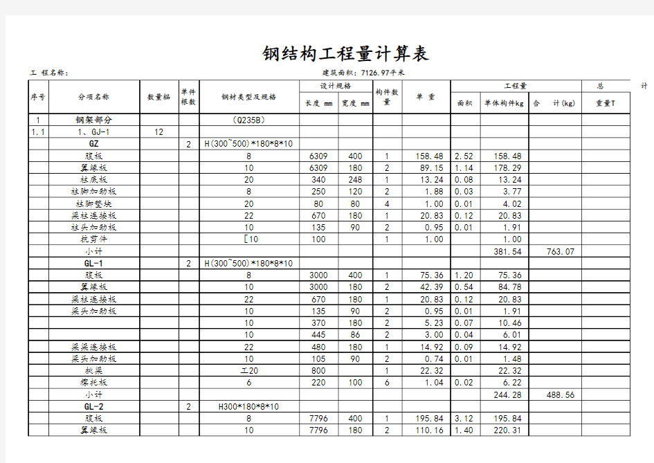 钢结构厂房工程工程量计算模板