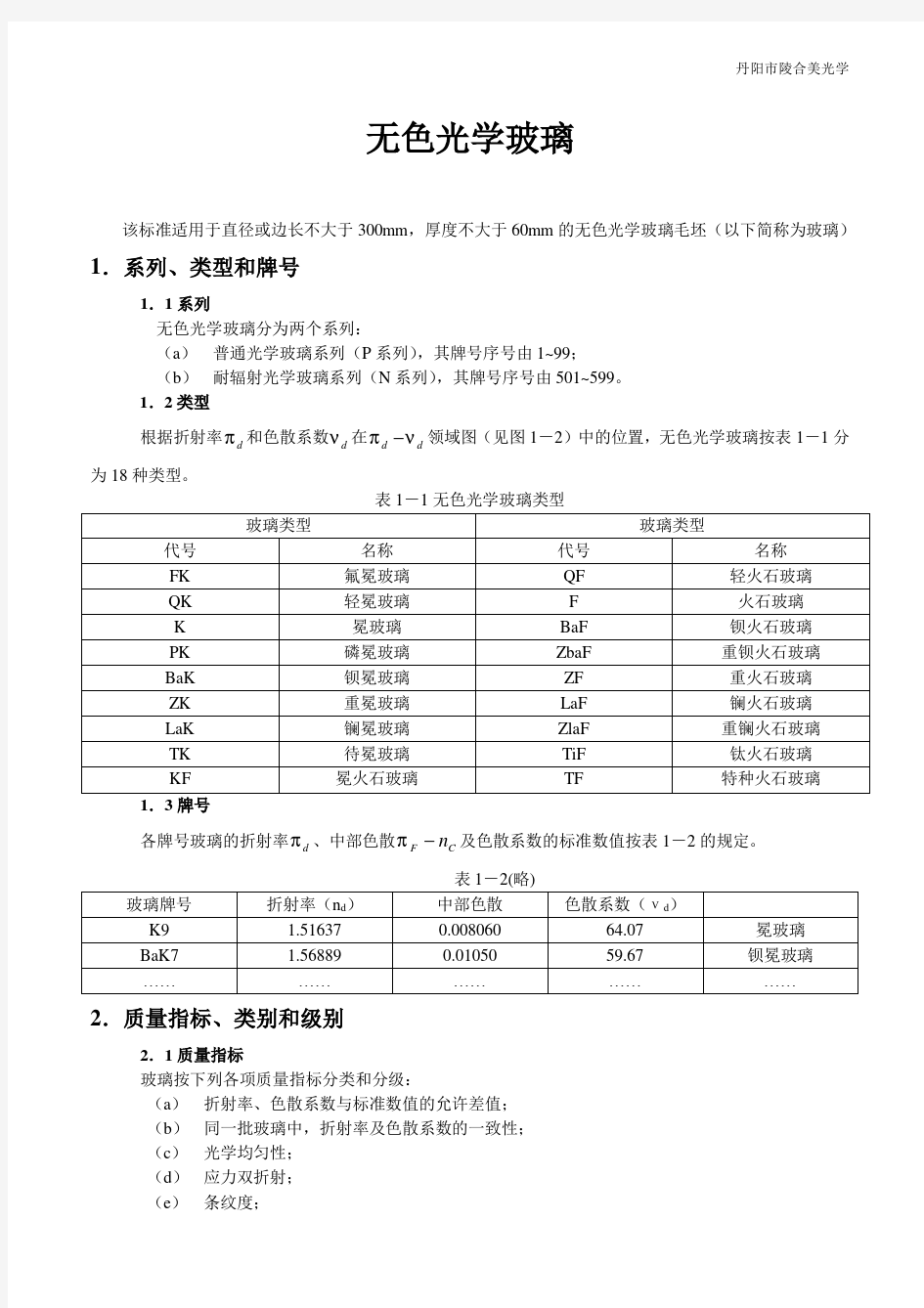 光学玻璃透镜技术参数