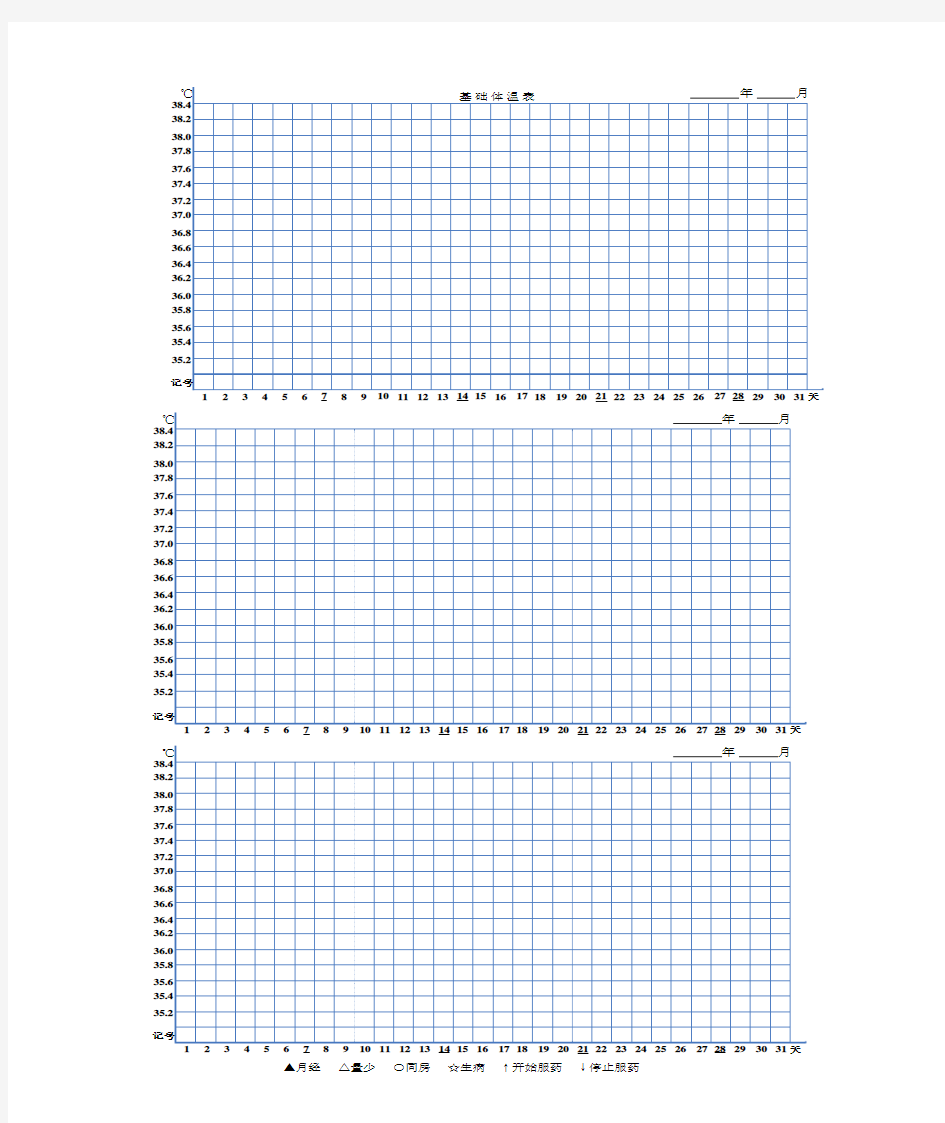 女性基础体温表——打印版