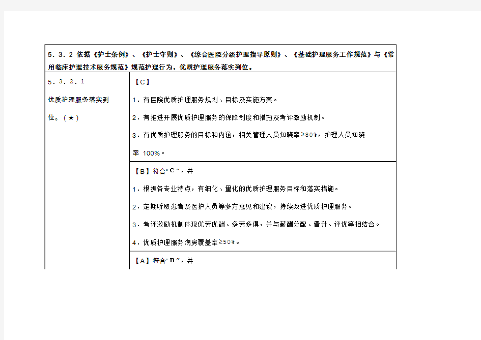 医院三级评审 护理考核内容