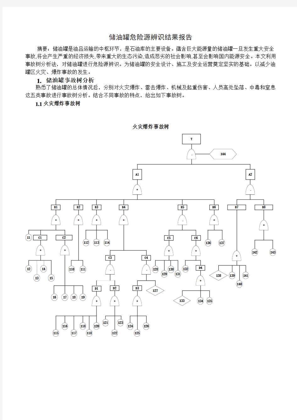 储油罐危险源辨识结果报告