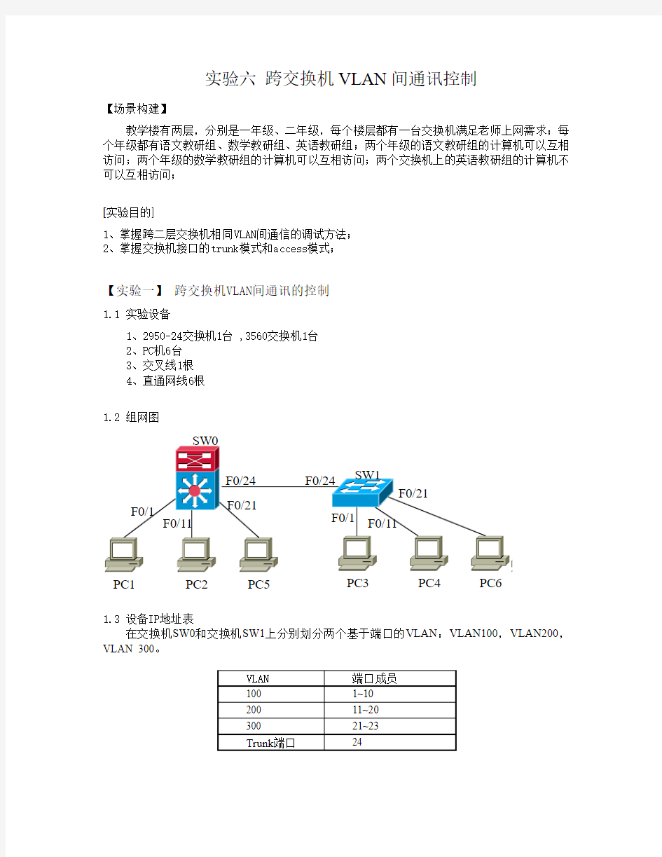 实验六 跨交换机VLAN通讯控制-trunk(学生用)