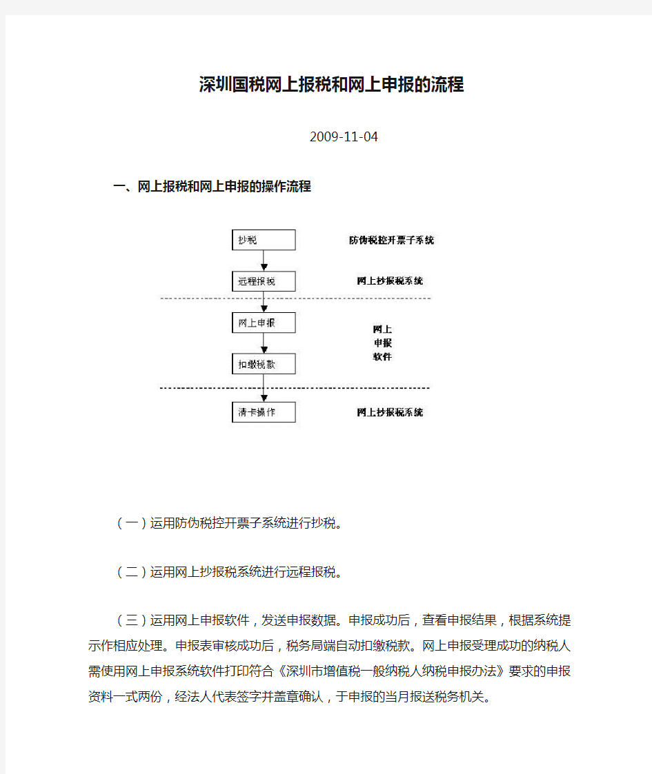 深圳国税网上报税和网上申报的流程