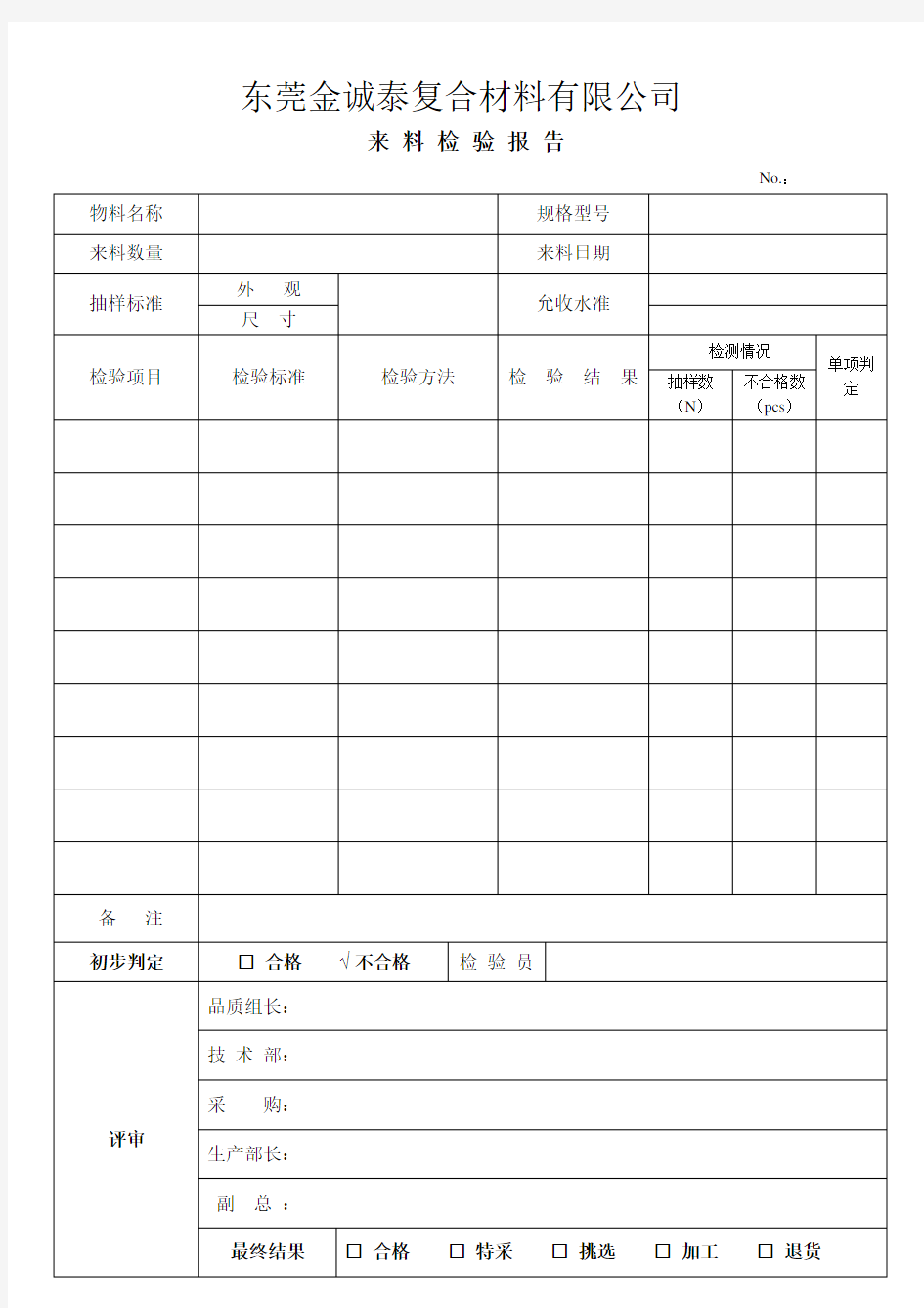 来料检验报告表格(1)