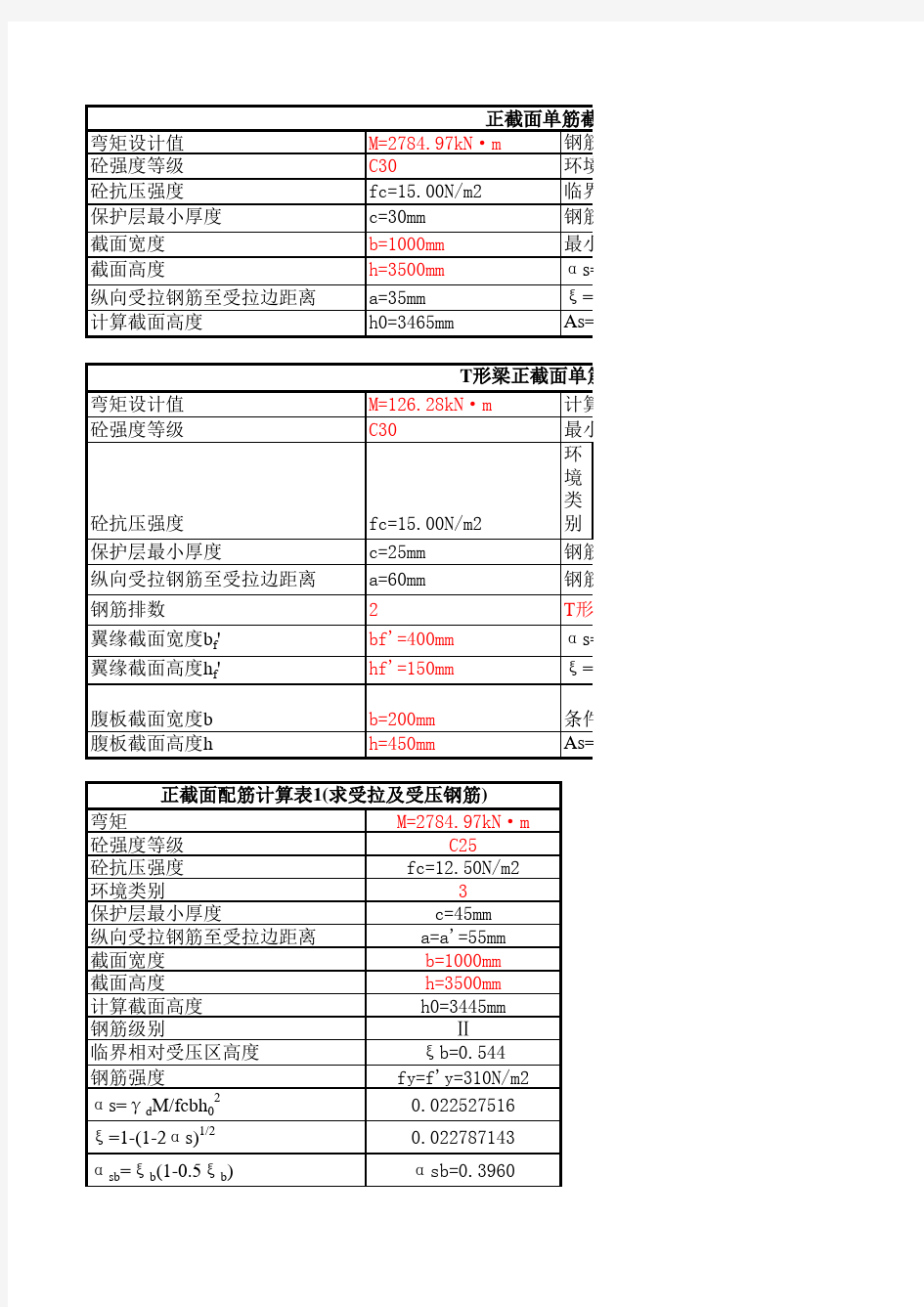 荷载及配筋计算表