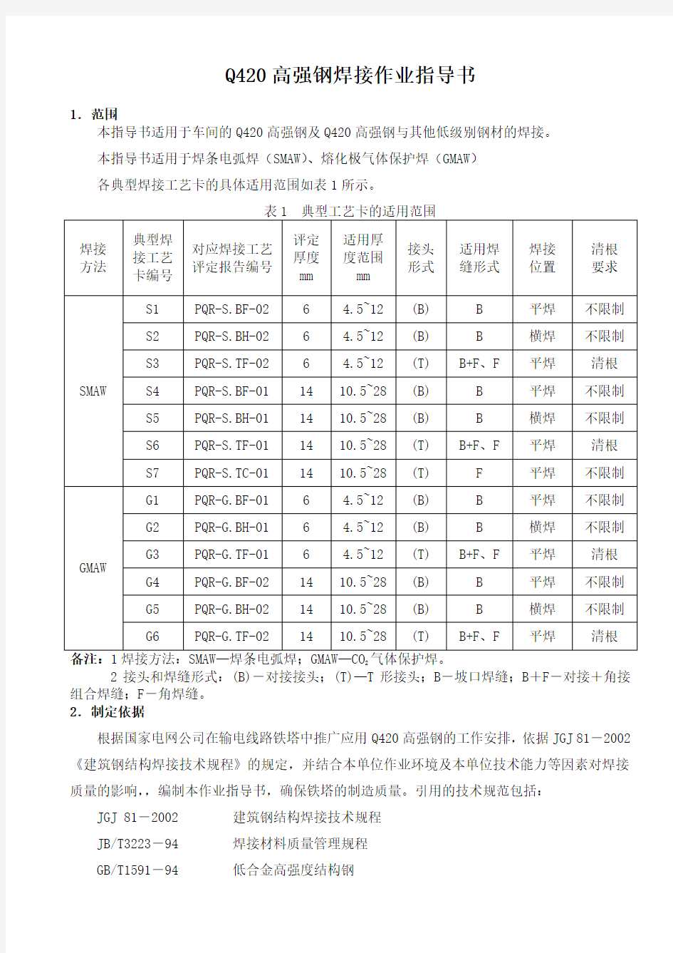 Q420高强钢焊接作业指导书