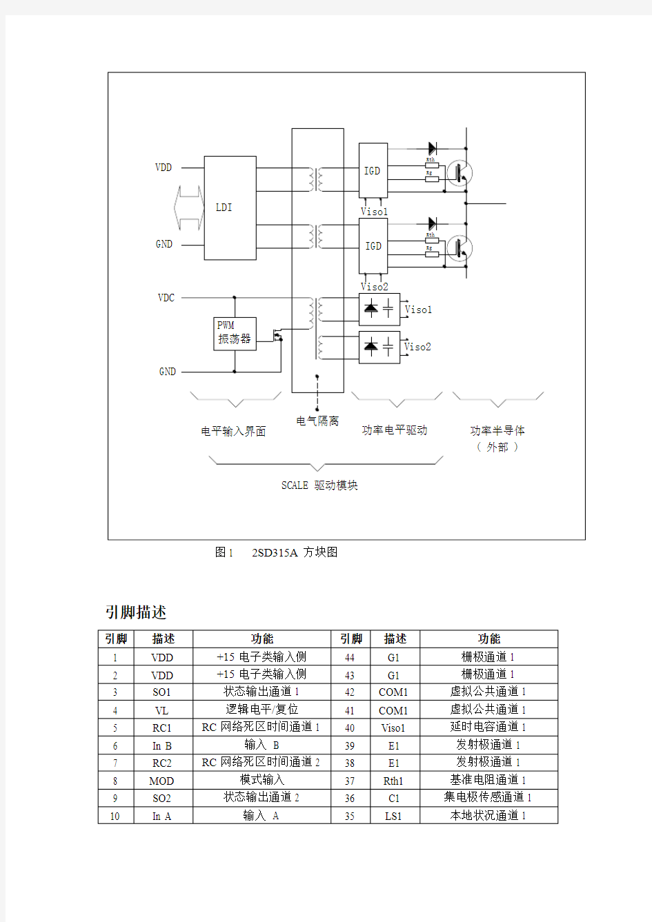 2SD315A驱动器中文资料