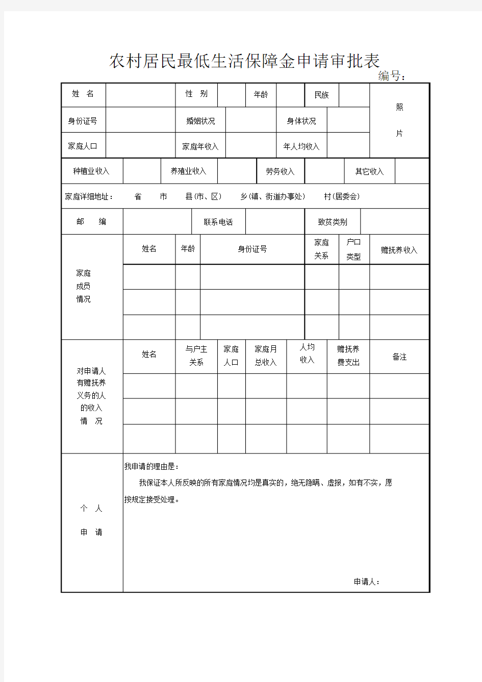 农村居民最低生活保障金申请审批表