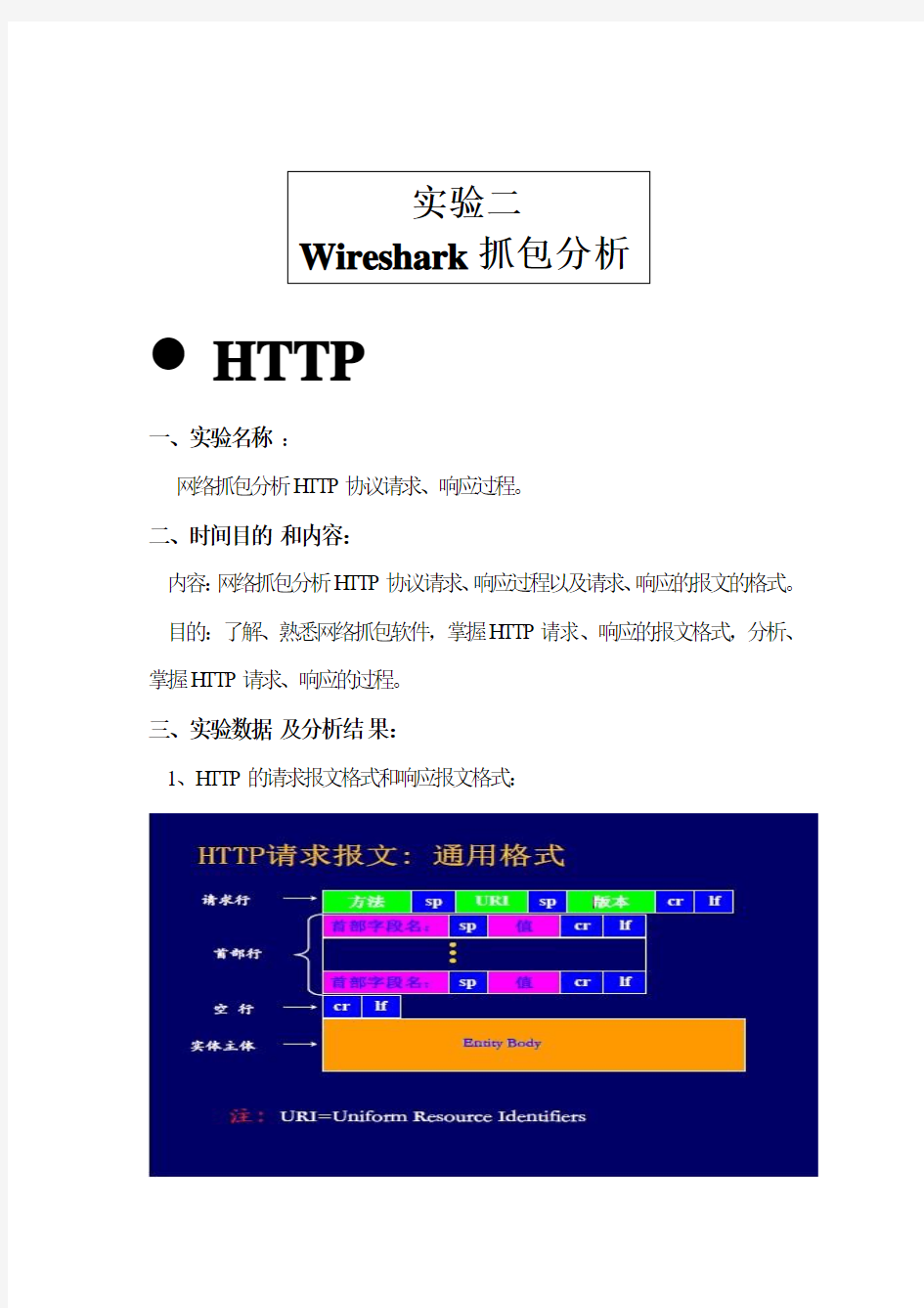 Wireshark抓包分析