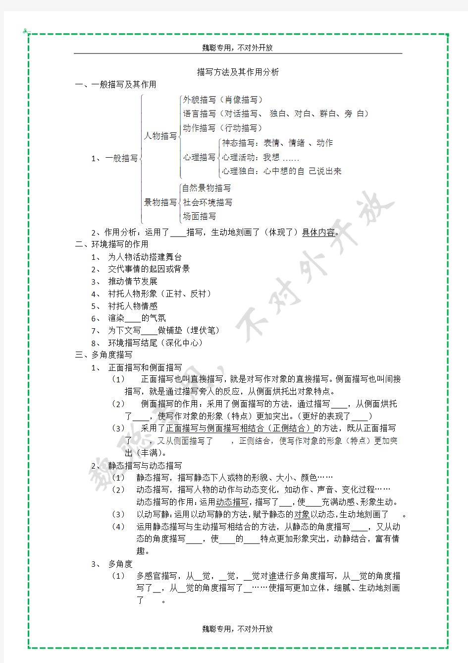 描写方法及其作用分析、说明文阅读、考试作文写作要点