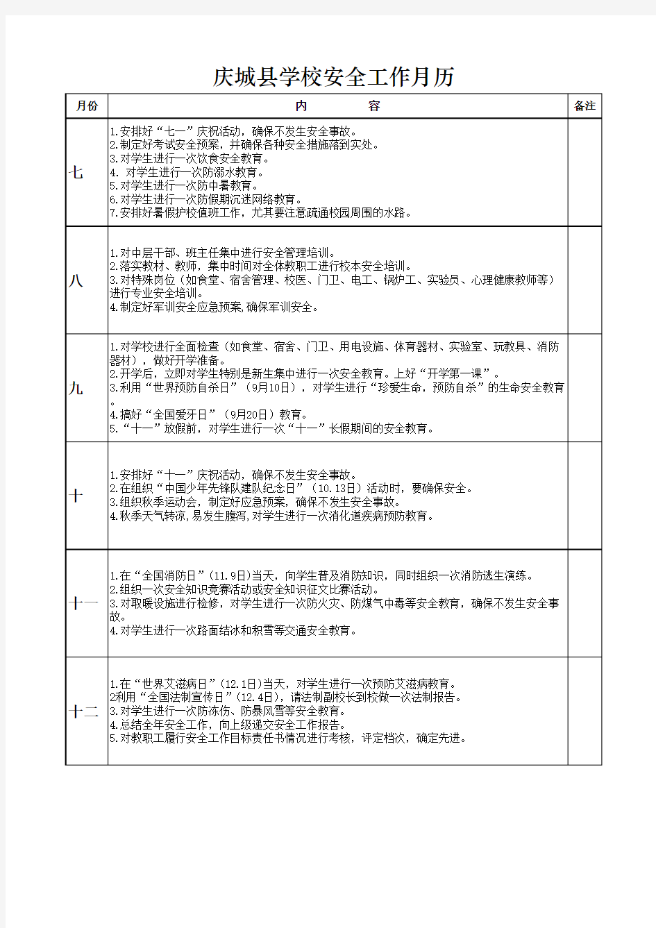 庆城县学校安全工作月历