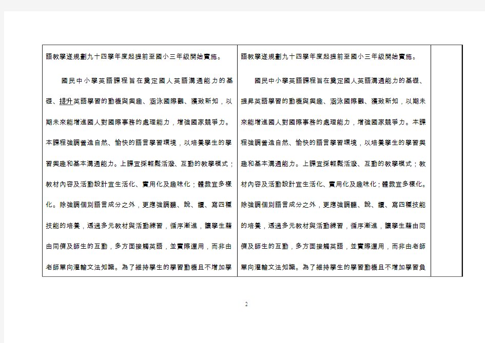 国民中小学九年一贯语文学习领域(英语)课程纲要修订草案对照表