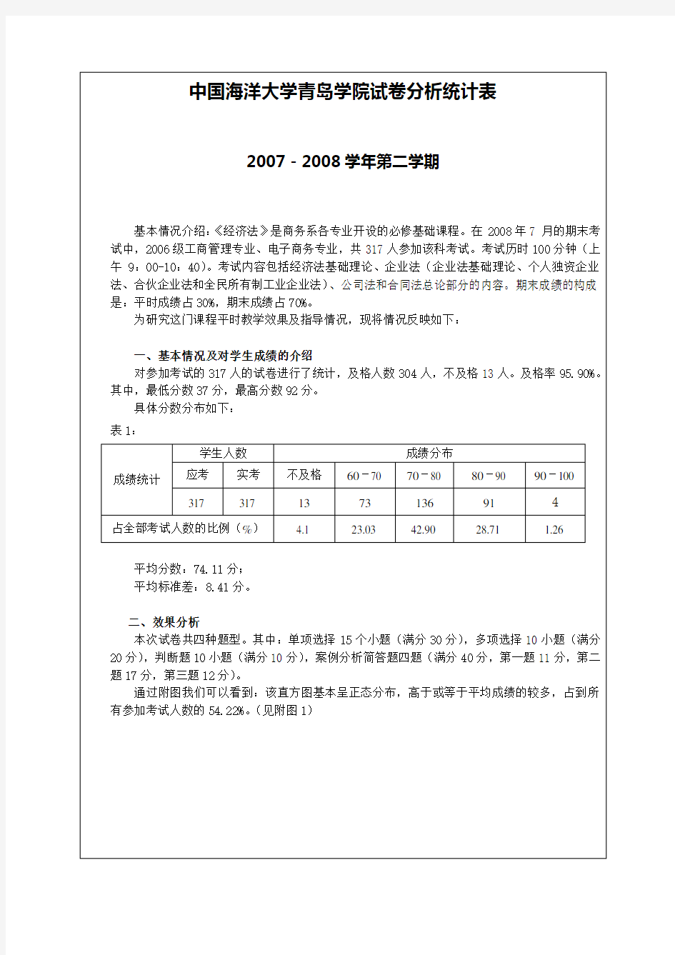 试卷成绩分析模板