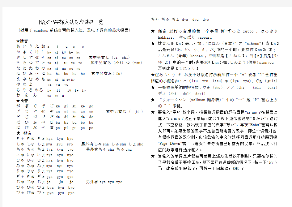 日语罗马字输入法对应键盘一览[1]