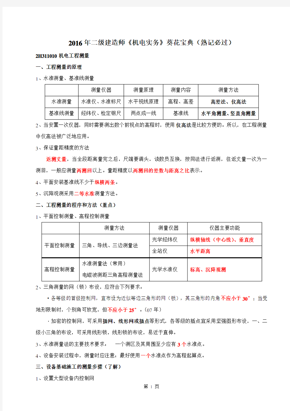 2016年二级建造师《机电实务》葵花宝典(熟记必过)