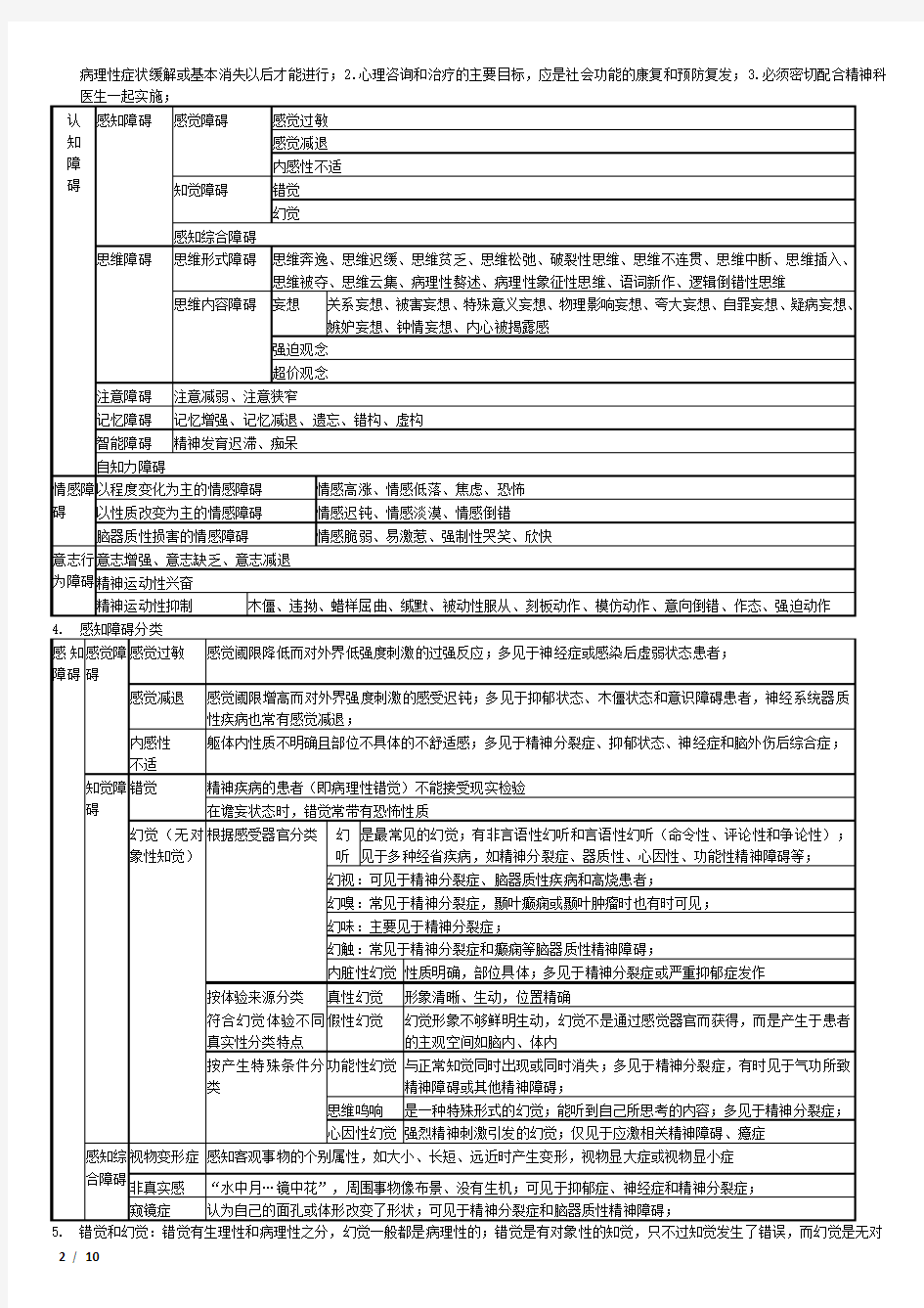 变态心理学