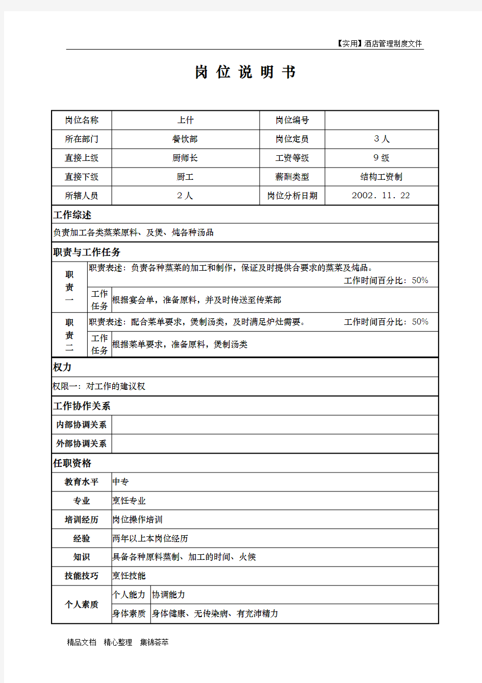 酒店餐饮部-岗位说明书-上什