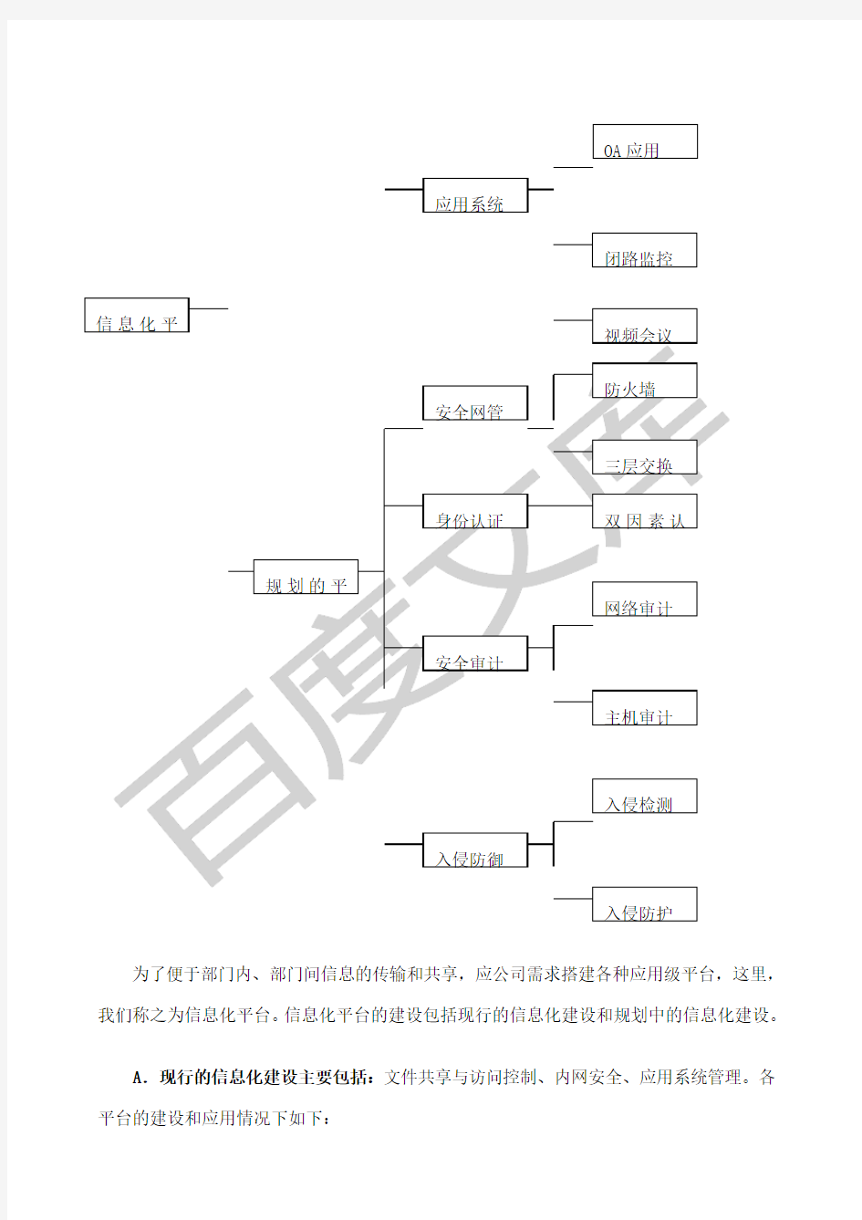 企业信息化平台建设