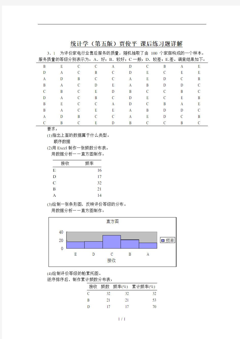 统计学第五版贾俊平课后练习题详解