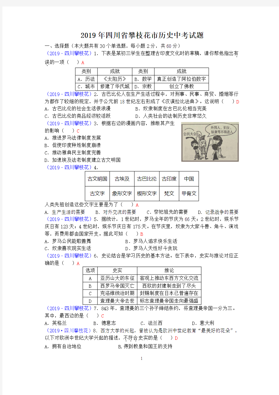 2019年四川省攀枝花市历史中考试题及答案