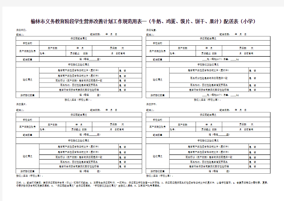 学生营养餐规范用表一(小学)