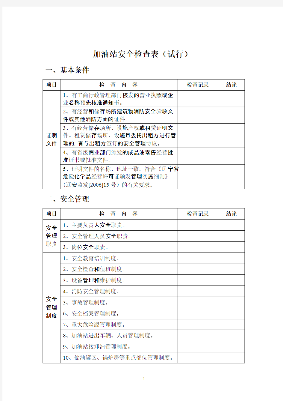 加油站检查表