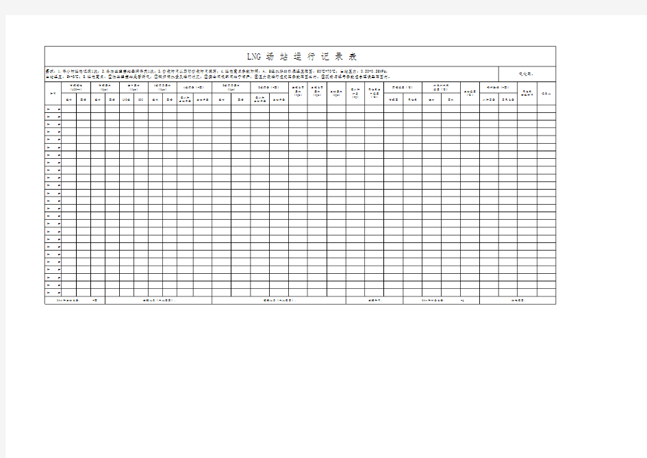 LNG场站运行记录表