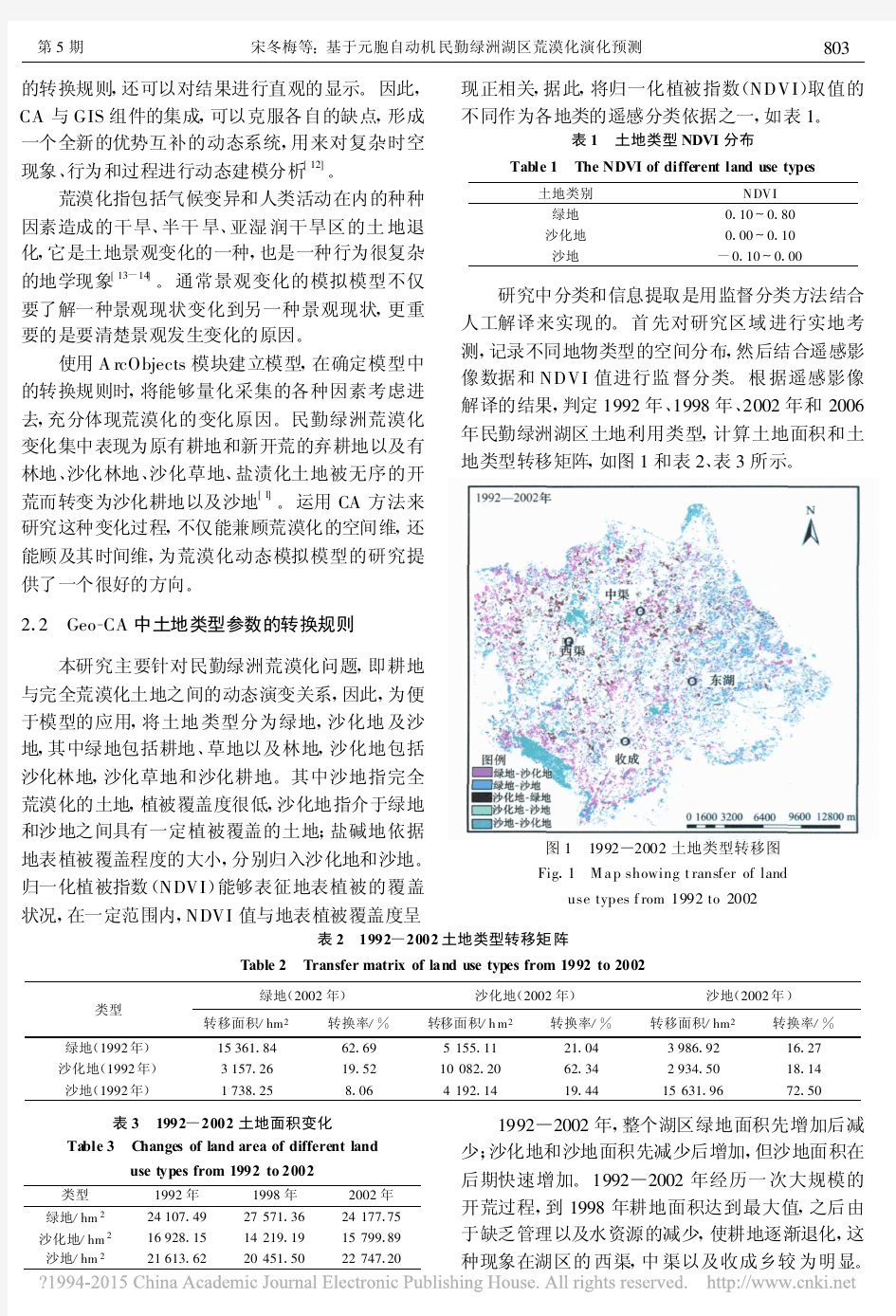 基于元胞自动机民勤绿洲湖区荒漠化演化预测_宋冬梅-张志诚17.3.22下载