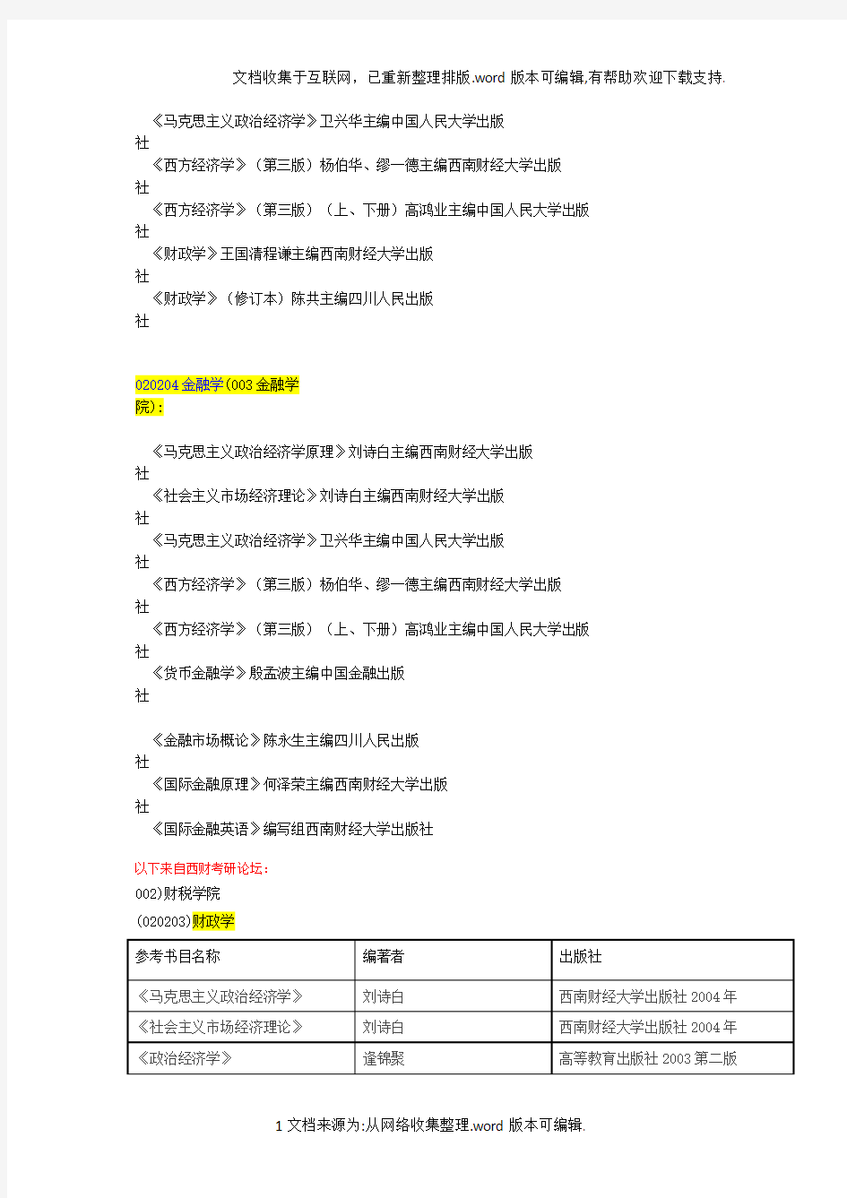 西财金融学考研参考书目