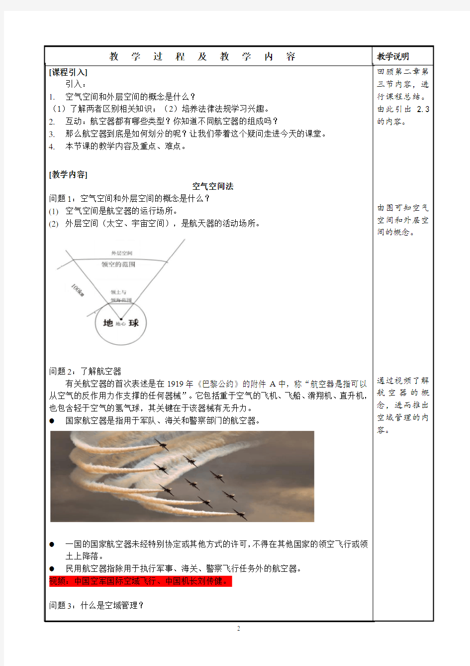 空气空间法