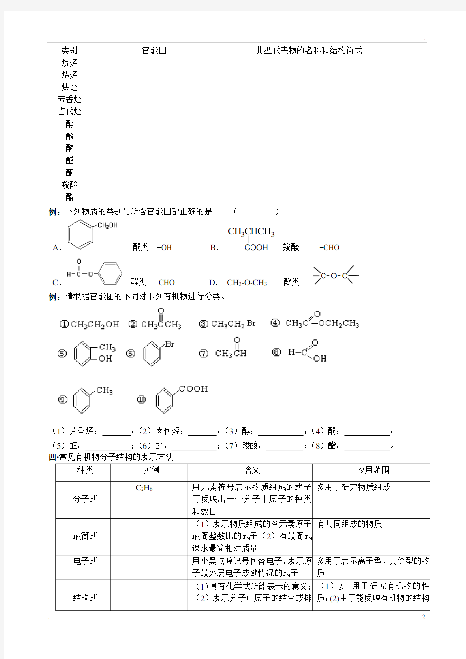 认识有机化合物