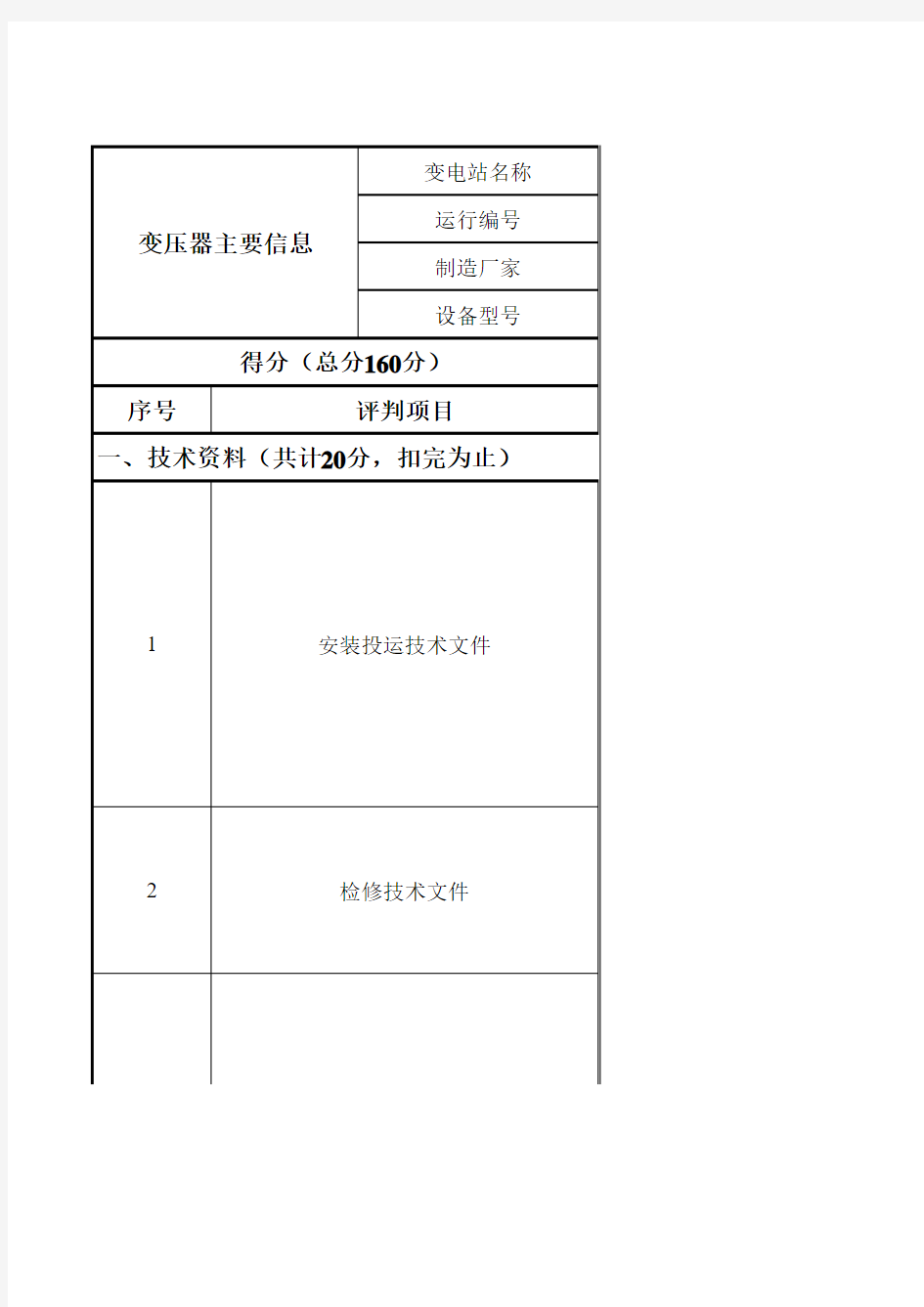 220千伏及以下变电站精益化管理评价细则教程