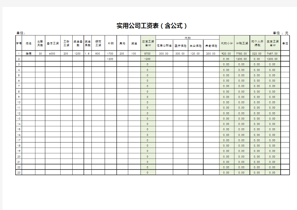 Excel表格模板：实用工资表(含公式)