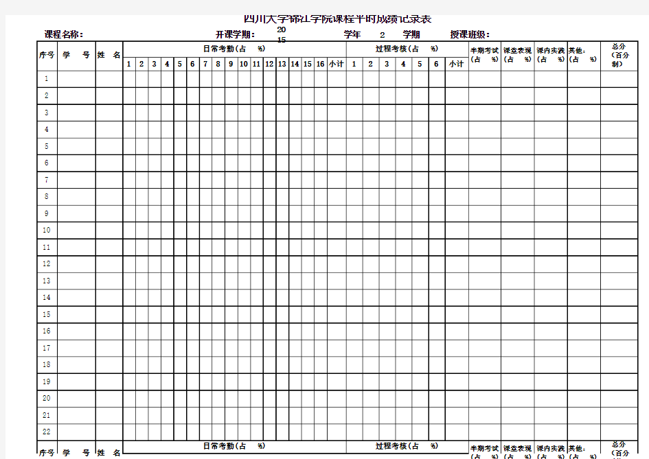 平时成绩登记表(修订版2015911)