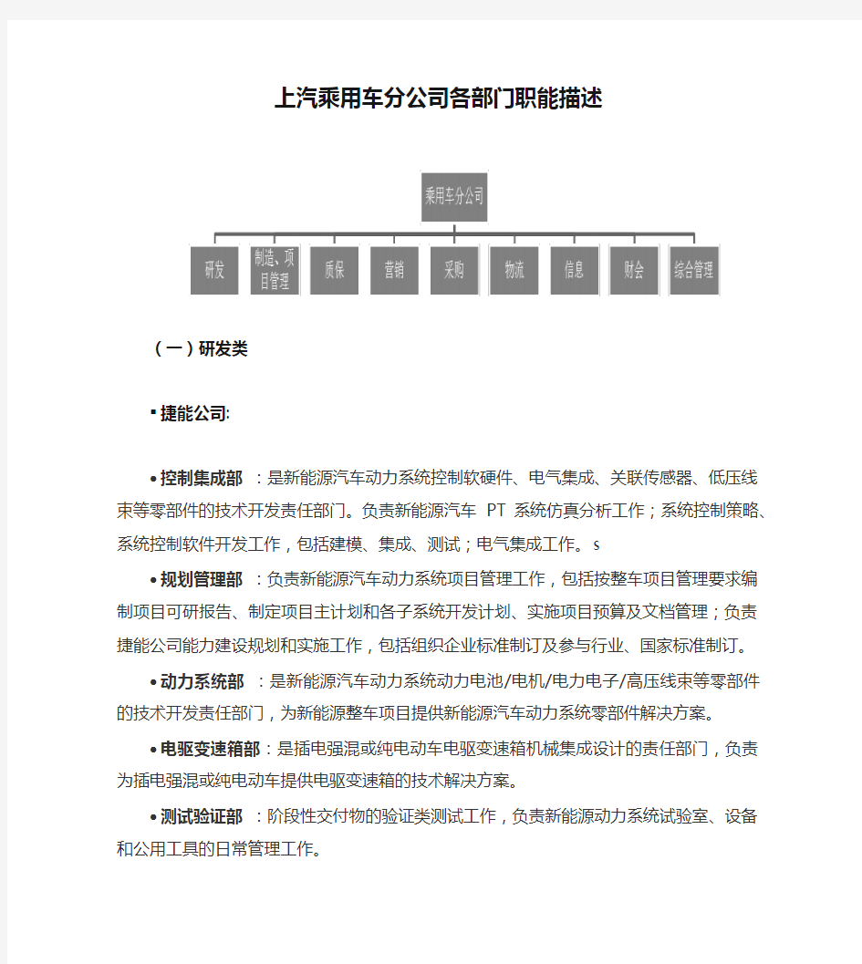 上汽乘用车分公司各部门职能描述